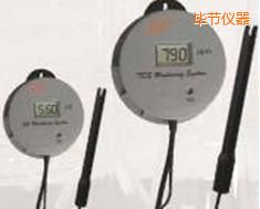 ����(ji��)�ھ�늌���&TDSˮ�|(zh��)�y�������x��