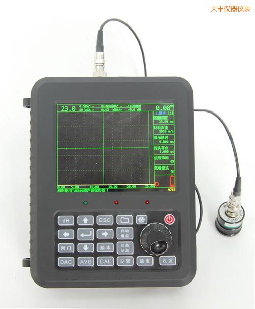 ���S�r������̽���x