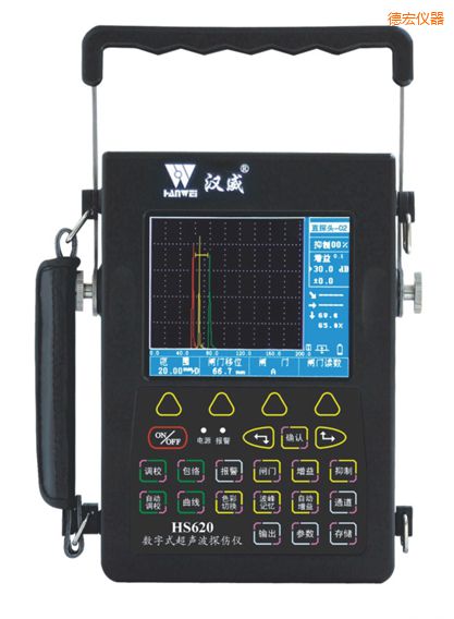 �ºꔵ(sh��)��ʽ�����z�y(c��)�x