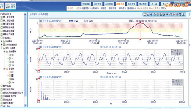 �|�I�ھ��O(ji��n)�yܛ��