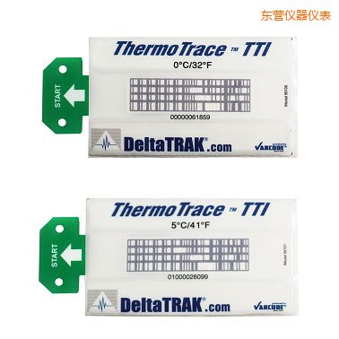 �|�IThermoTrace TTI ɫ�ؘ˺�