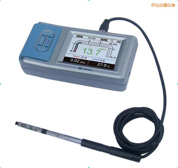 �ѻ���ʽ�L�كx