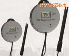 ��ľ˹�ھ�늌���&TDSˮ�|�y�������x��