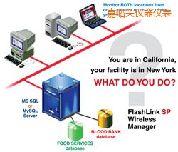 �����Pܛ��(����;W(w��ng)�j�йܣ�)