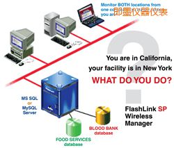 ��īܛ��(����;W(w��ng)�j�йܣ�)