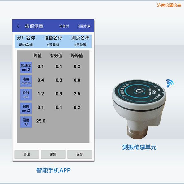 ��(j��)�ϰ�׿�o(w��)�����ܜy(c��)��x