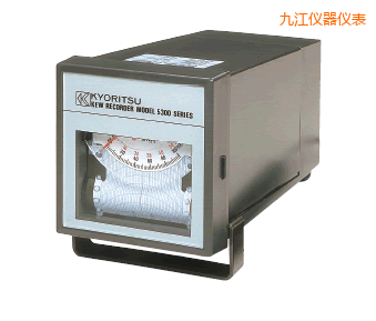 �Ž�С�͜ض�ӛ䛃x