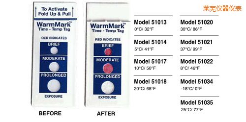 萊蕪溫度指示標簽 WarmMark Thermolabels