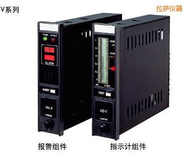 ���_ָʾ�󾯽M��