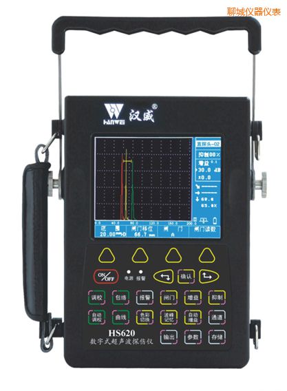 �ĳǔ�(sh��)��ʽ�����z�y(c��)�x