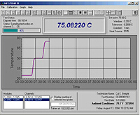 �|�(y��ng)METTEMP II �ض�У��(zh��n)ܛ��