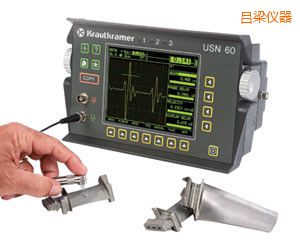 ������yʽ����̽���x