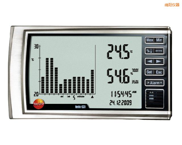 �d�(y��ng)��(sh��)��ʽ�؝��ӛ䛃x