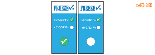 �d�(y��ng)�ض�ָʾ��(bi��o)�� ����z�� Thermolabels