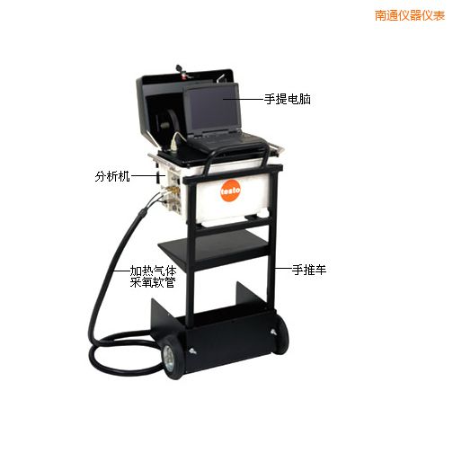 ��ͨ��������x