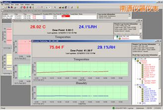 南通LogWareIII 溫濕度記錄軟件