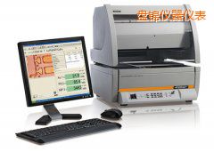 �P(p��n)�\X �侀�ɹ�y(c��)ԇ�x