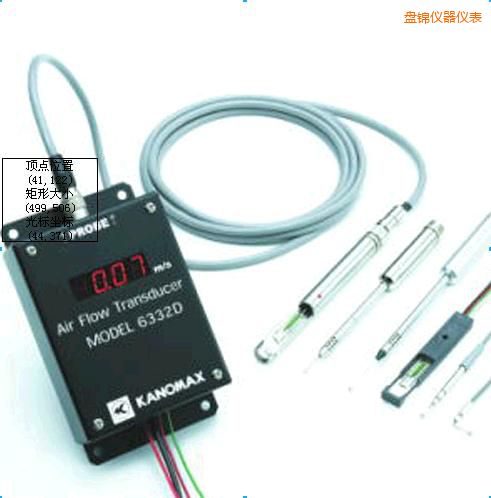 �P�\�L(f��ng)��׃����