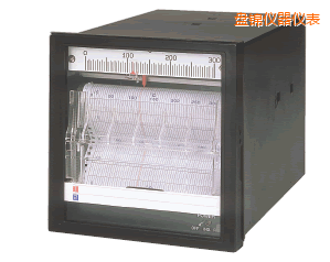 �P(p��n)�\ӛ䛃x