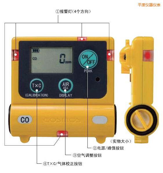 ƽ��һ����̼Ӌ(j��)