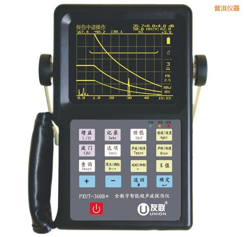 �ն�ȫ�������ܳ���̽���x