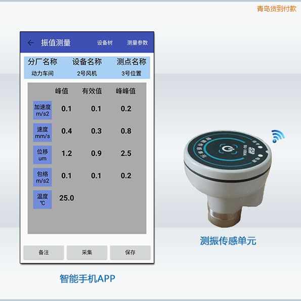 ���u��׿�o(w��)�����ܜy(c��)��x