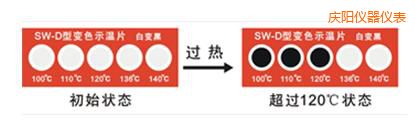 �c�(y��ng)ʾ��Ƭ