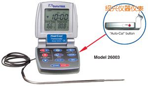 �B�d��/�� �Ԅ�(d��ng)���ʳƷ�����^(gu��)�̜ض�Ӌ(j��)