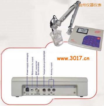 �_(t��i)���_(t��i)ʽ�y(c��)ԇ�x