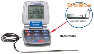 ���ݟ�/�� �Ԅ�(d��ng)���ʳƷ�����^(gu��)�̜ض�Ӌ(j��)