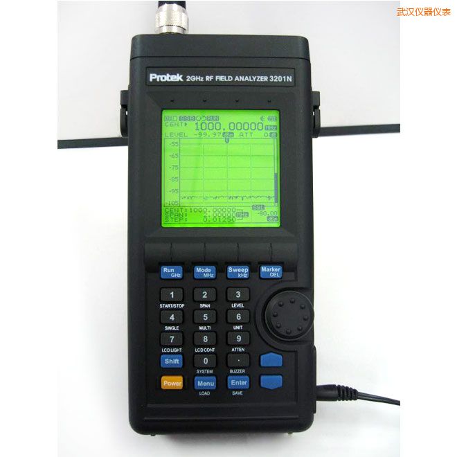 ��h���l���������x(2GHz)