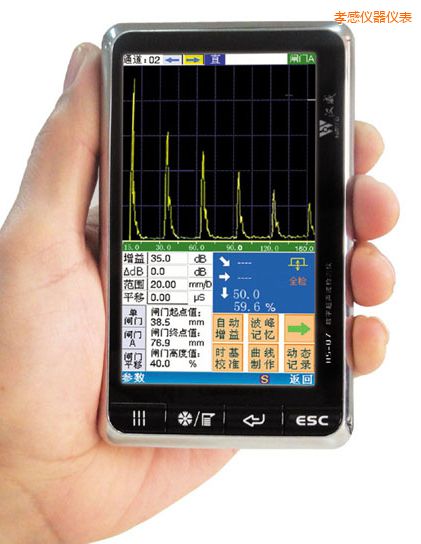 Т�Д�(sh��)��ʽ�����z�y(c��)�x