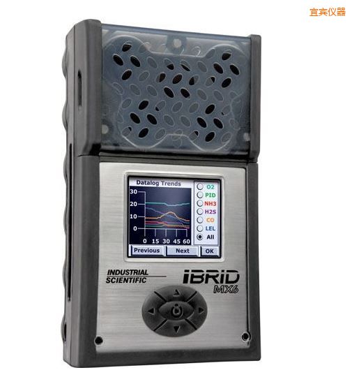 ���e��(f��)��ʽ6���w�z�y�x