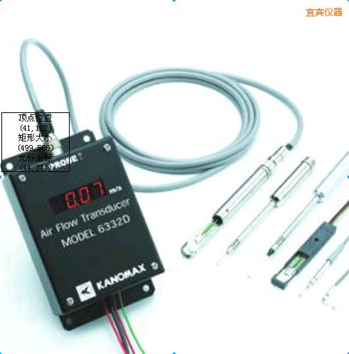 ���e�L(f��ng)��׃����