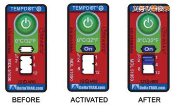 �x���ض�ָʾ�˺� ��Ӌ�����r�g/�ضȵĘ˺�