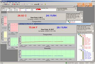 昭通LogWareIII 溫濕度記錄軟件