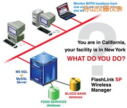 ��ɽܛ��(����;W(w��ng)�j(lu��)�йܣ�)