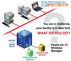 �T��ܛ��(����;W(w��ng)�j�йܣ�)