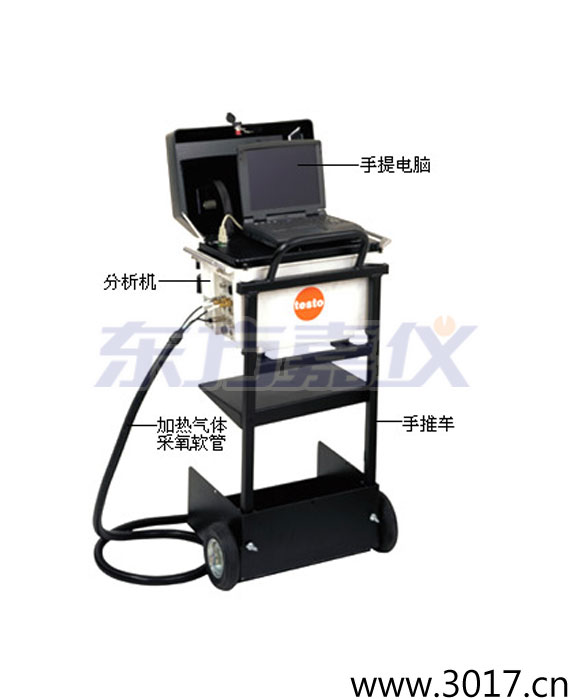 ��������x